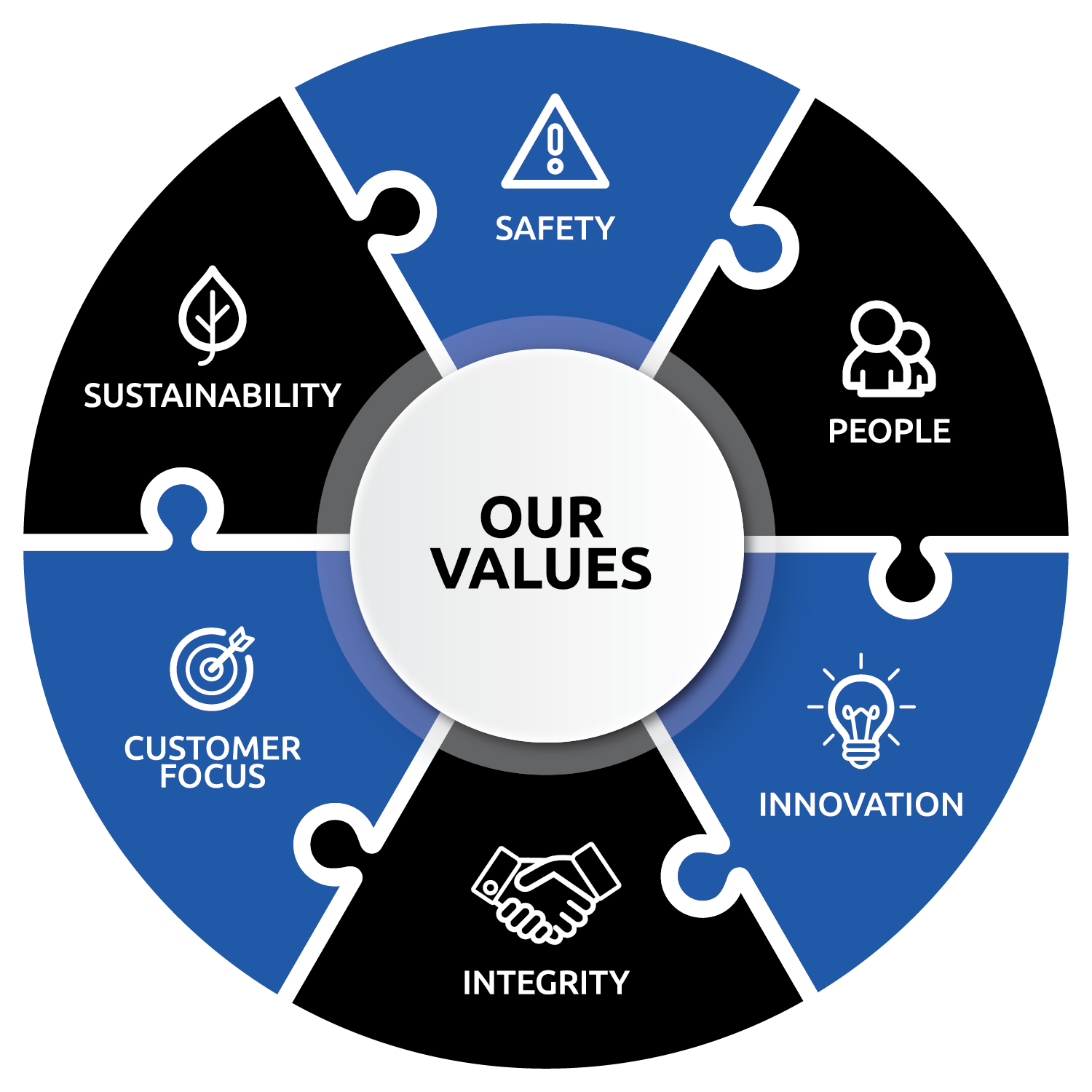 What We Stand For Image